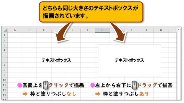 テキストボックスの使い方