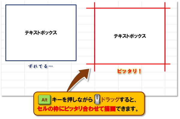 テキストボックスの使い方