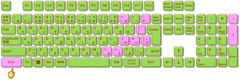 ショートカットキー【Ctrl+記号キー】