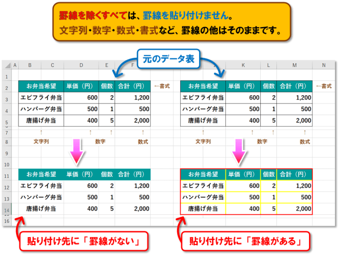 Excel 形式を選択して貼り付け