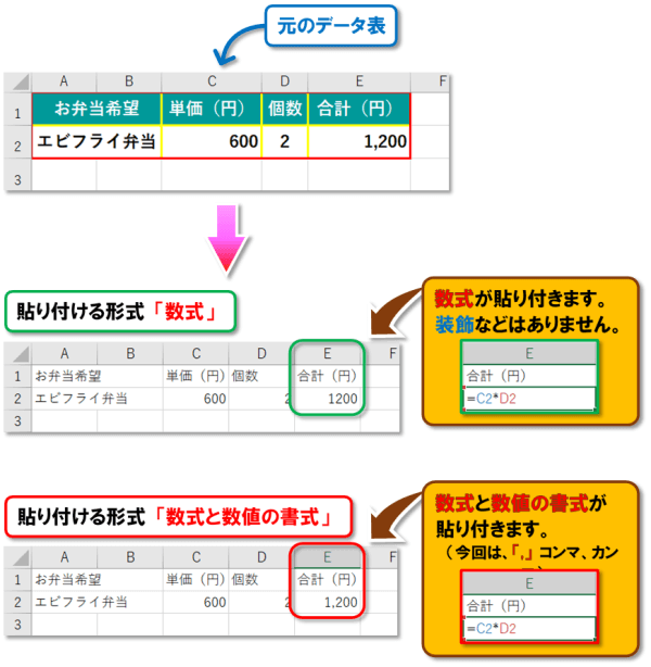 Excel 形式を選択して貼り付け