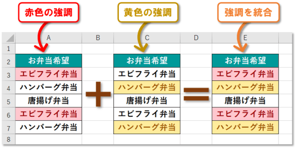 Excel 形式を選択して貼り付け