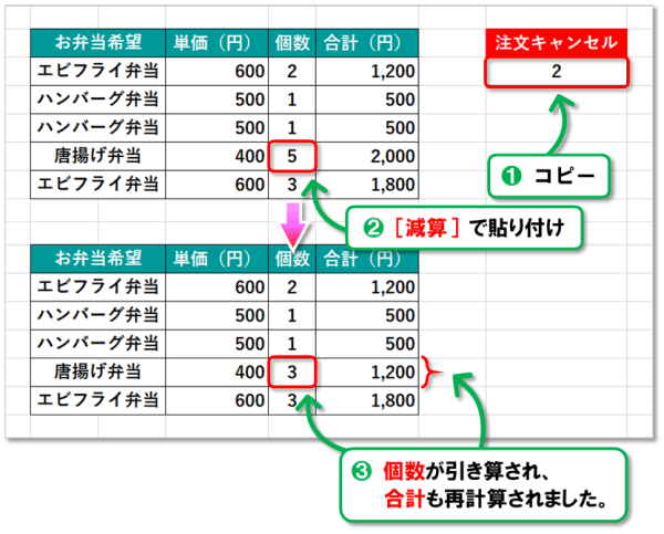 Excel 形式を選択して貼り付け