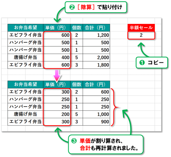 Excel 形式を選択して貼り付け