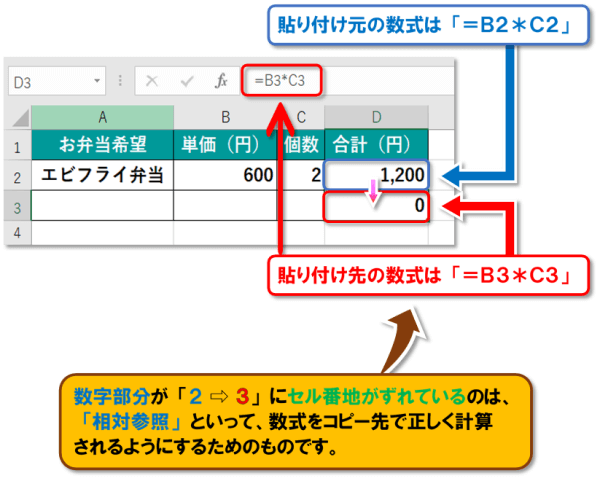 Excel 形式を選択して貼り付け