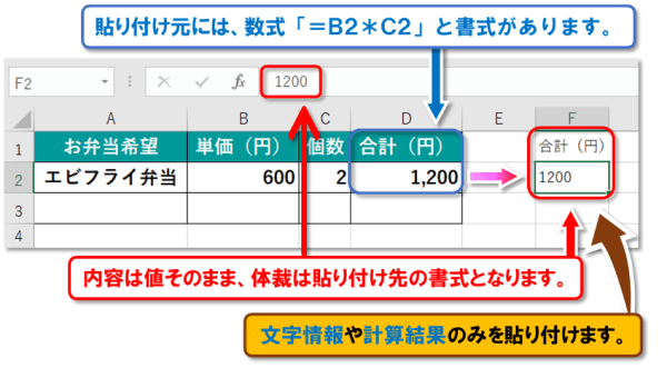 Excel 形式を選択して貼り付け