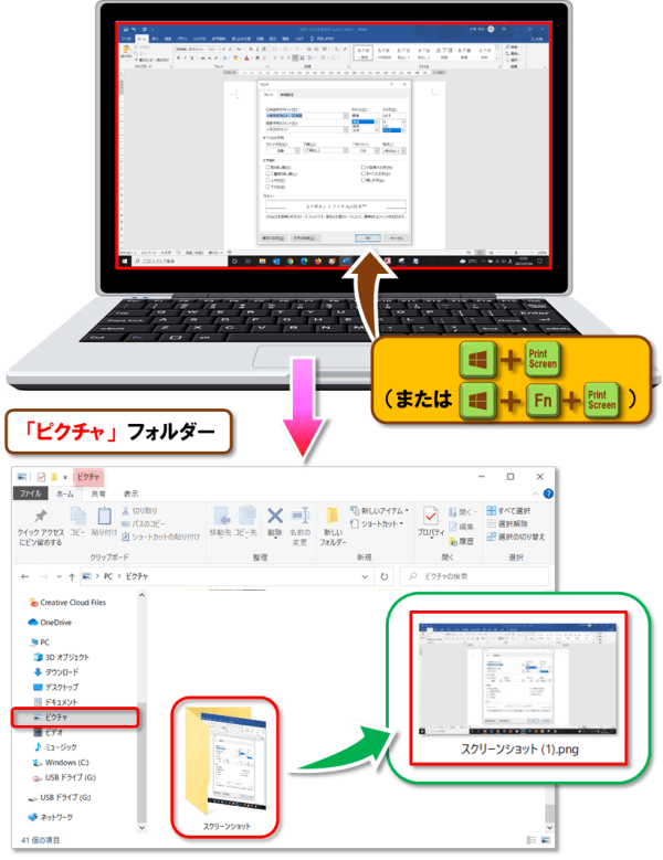 スクリーンショットの方法