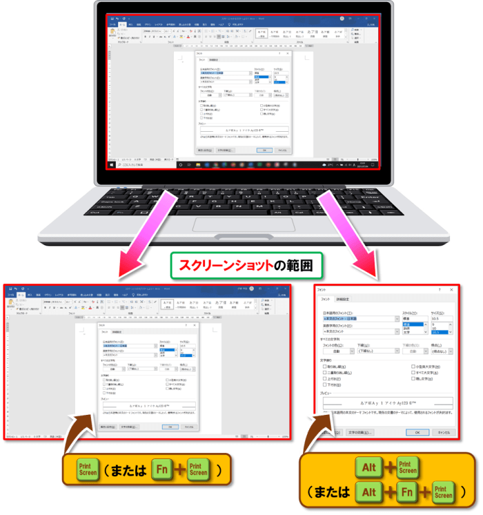 スクリーンショットの方法