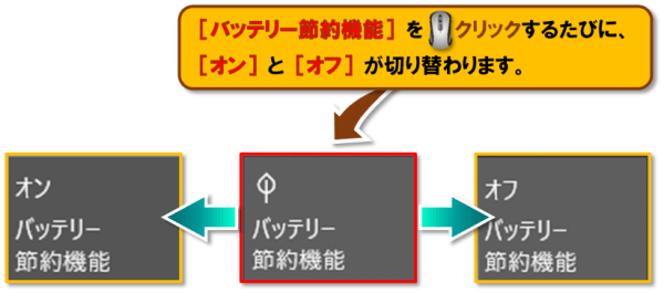 ショートカットキー【Windows ロゴ キー+A】