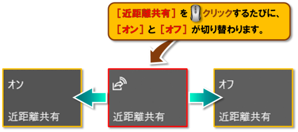 ショートカットキー【Windows ロゴ キー+A】