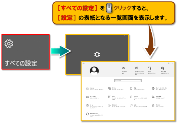 ショートカットキー【Windows ロゴ キー+A】