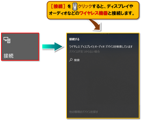 ショートカットキー【Windows ロゴ キー+A】