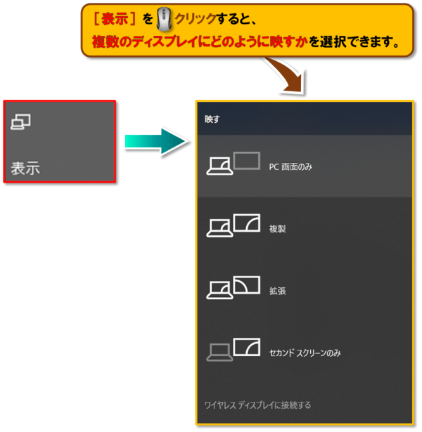 ショートカットキー【Windows ロゴ キー+A】