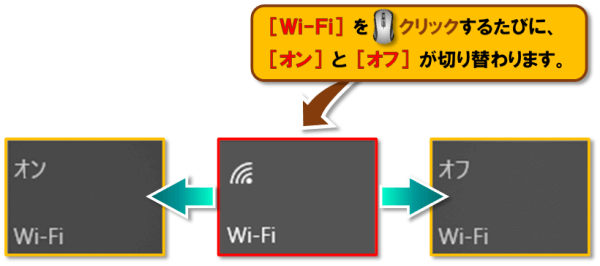 ショートカットキー【Windows ロゴ キー+A】