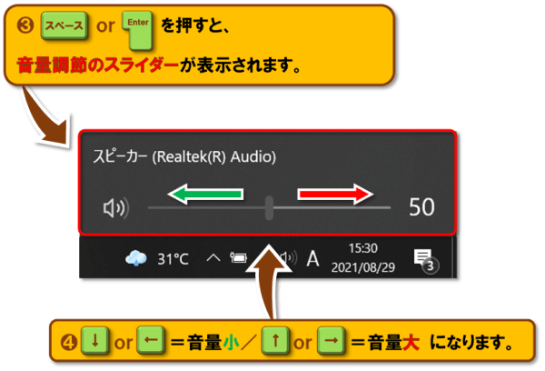 ショートカットキー【Windows ロゴ キー+B】