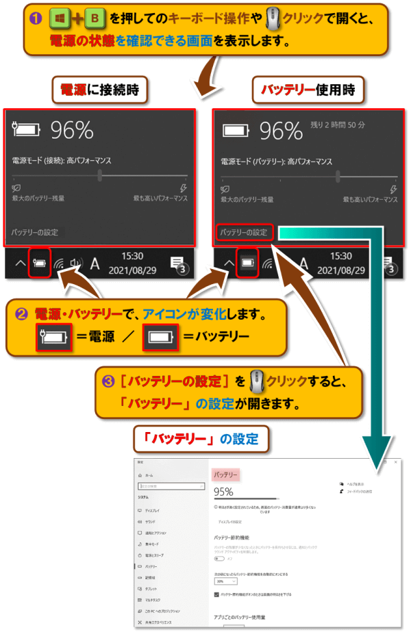 ショートカットキー【Windows ロゴ キー+B】