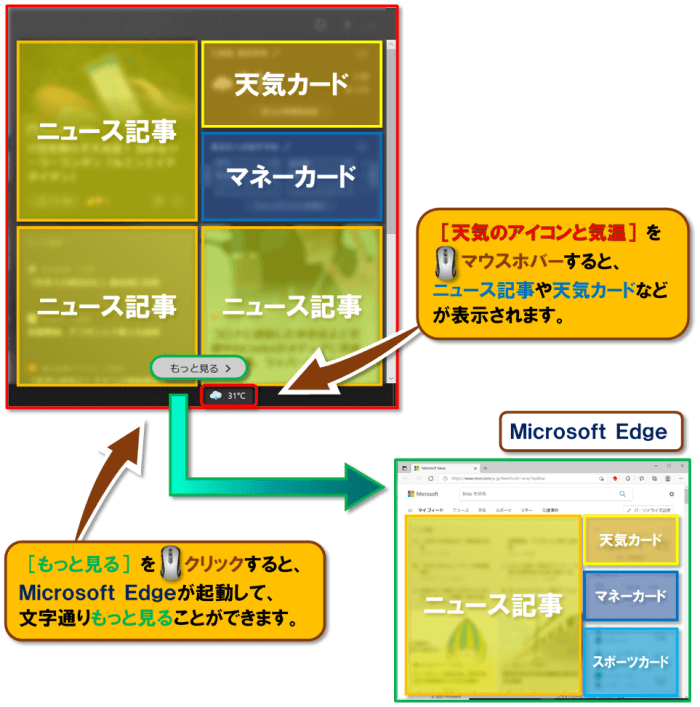 ショートカットキー【Windows ロゴ キー+B】