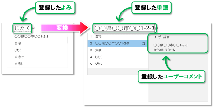 単語の登録・ユーザー辞書