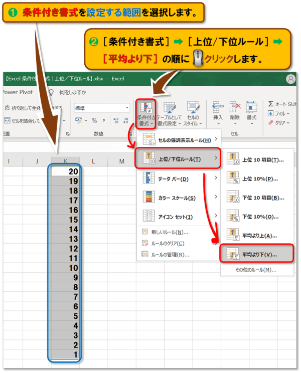 Exclel 条件付き書式｜上位/下位ルール