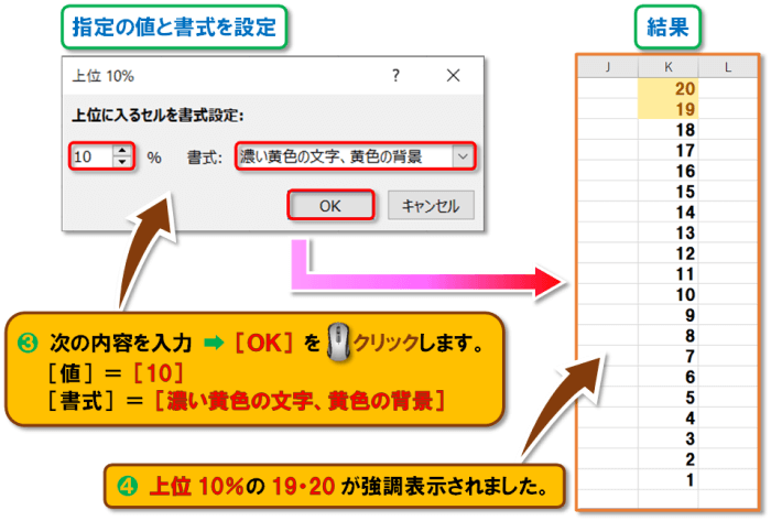 Exclel 条件付き書式｜上位/下位ルール