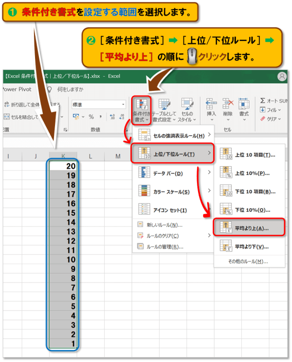 Exclel 条件付き書式｜上位/下位ルール