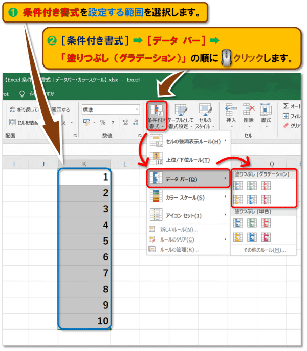 【Excel 条件付き書式｜データバー・カラースケール】