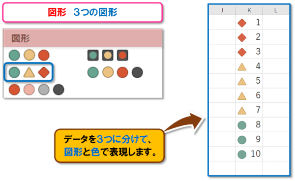 【Excel 条件付き書式｜アイコン セット】