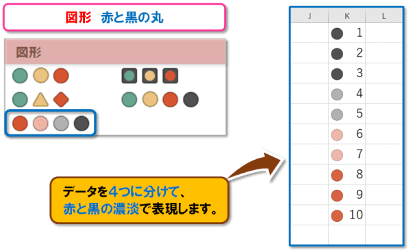 【Excel 条件付き書式｜アイコン セット】