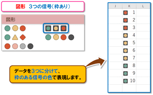 【Excel 条件付き書式｜アイコン セット】