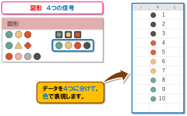 【Excel 条件付き書式｜アイコン セット】