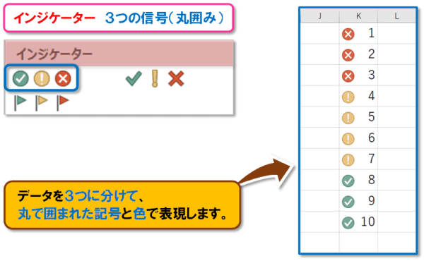 【Excel 条件付き書式｜アイコン セット】