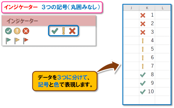 【Excel 条件付き書式｜アイコン セット】