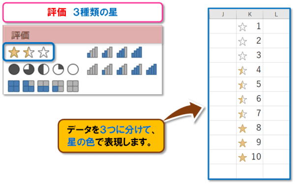 【Excel 条件付き書式｜アイコン セット】