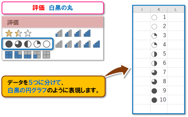 【Excel 条件付き書式｜アイコン セット】