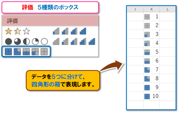 【Excel 条件付き書式｜アイコン セット】