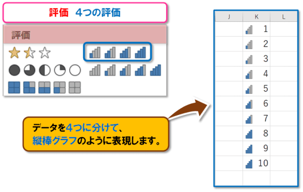 【Excel 条件付き書式｜アイコン セット】