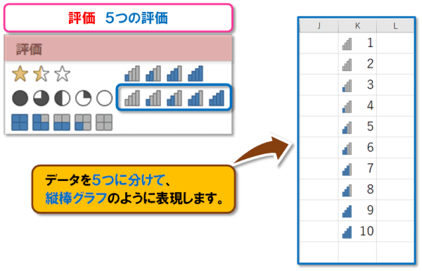 【Excel 条件付き書式｜アイコン セット】