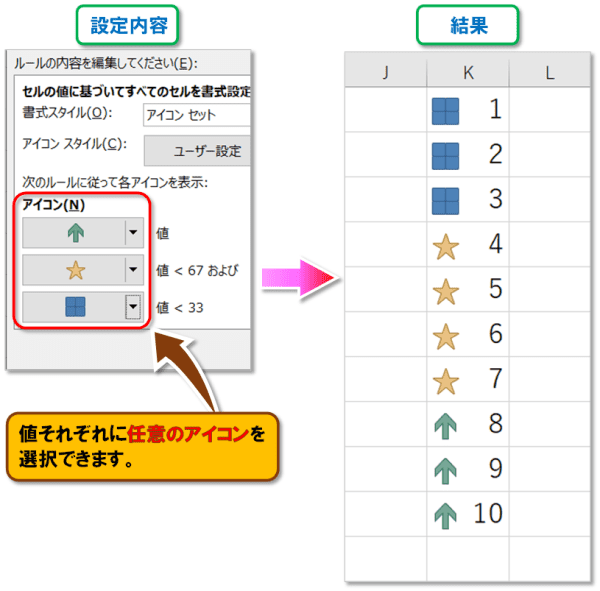 【Excel 条件付き書式｜アイコン セット】