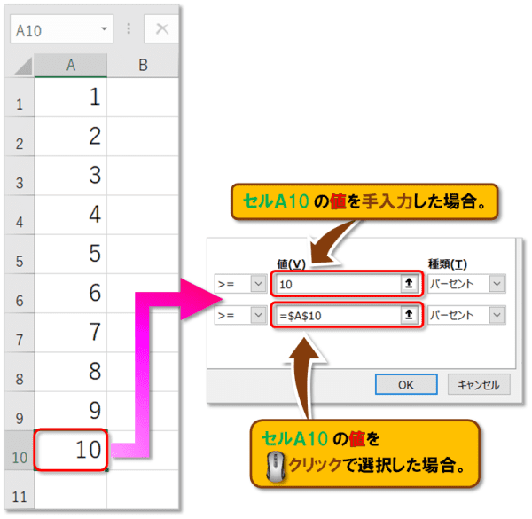 【Excel 条件付き書式｜アイコン セット】