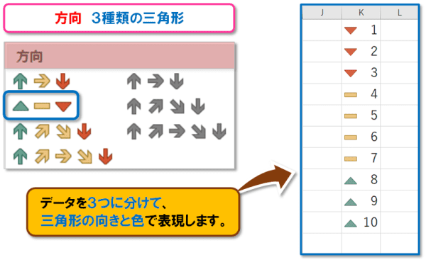 【Excel 条件付き書式｜アイコン セット】