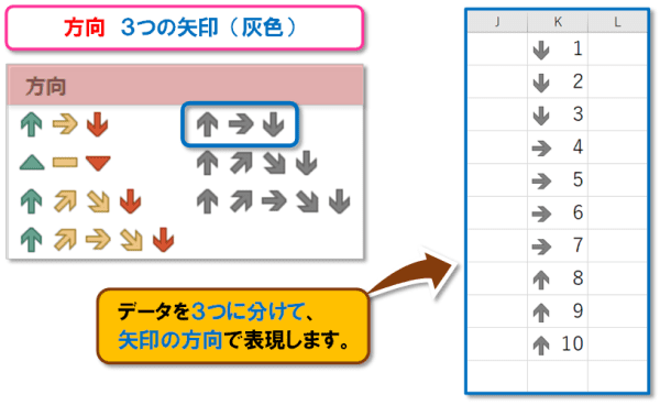 【Excel 条件付き書式｜アイコン セット】