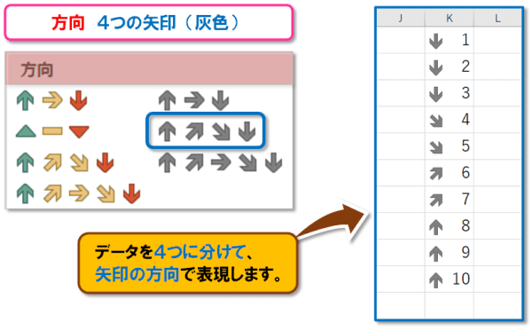 【Excel 条件付き書式｜アイコン セット】