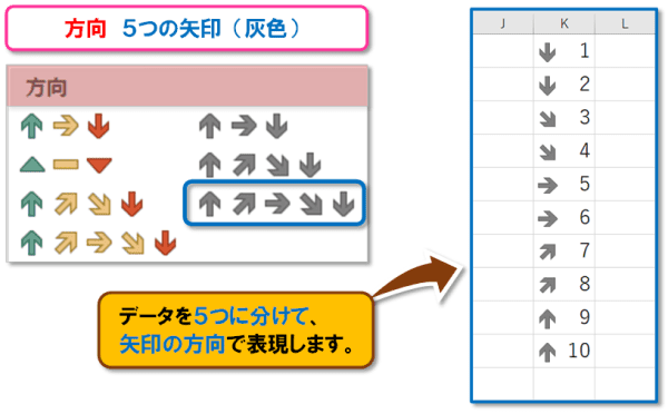 【Excel 条件付き書式｜アイコン セット】