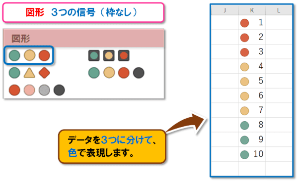 【Excel 条件付き書式｜アイコン セット】