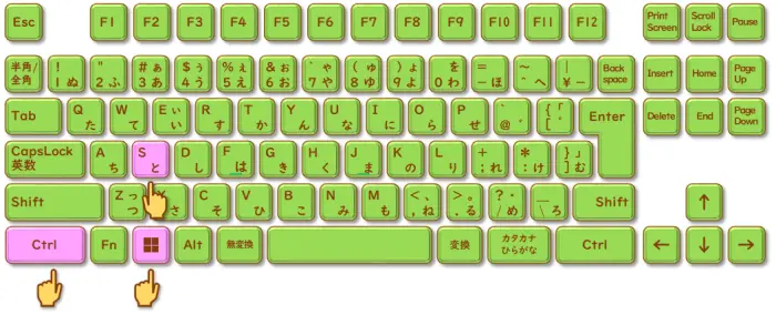 ショートカットキー【Win+Ctrl+S】