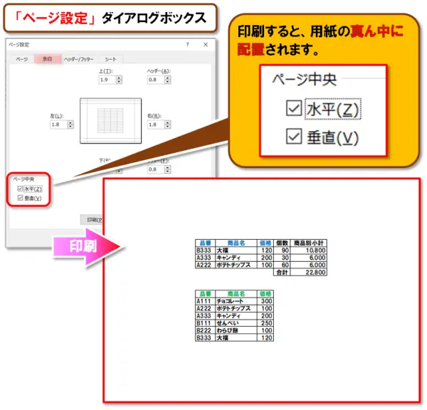 【余白の設定・変更】