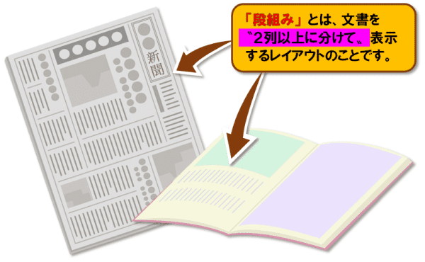 「段組み」の設定方法