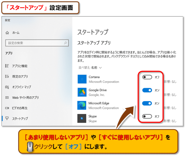 ショートカットキー【Windows ロゴ キー＋J】