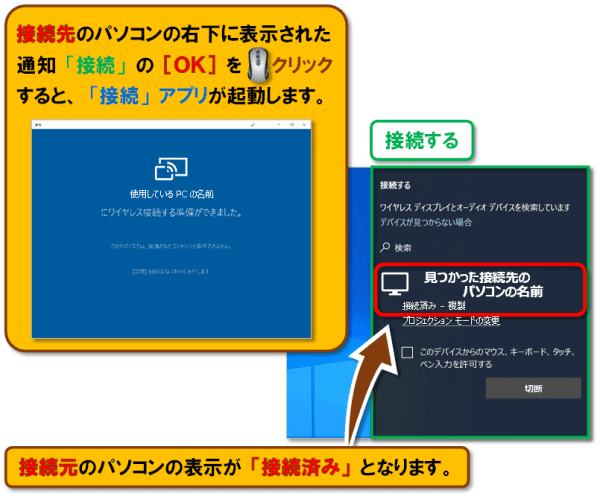 ショートカットキー【Windows ロゴ キー＋K】