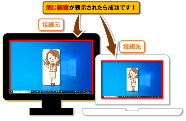 ショートカットキー【Windows ロゴ キー＋K】